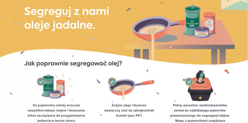 Jak segregować oleje jadalne?