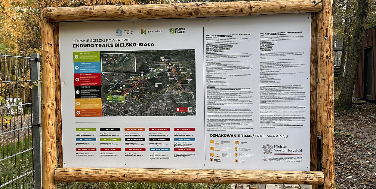 Beskidy coraz bardziej dostępne dla turystów – renowacja tablic szlaków turystycznych