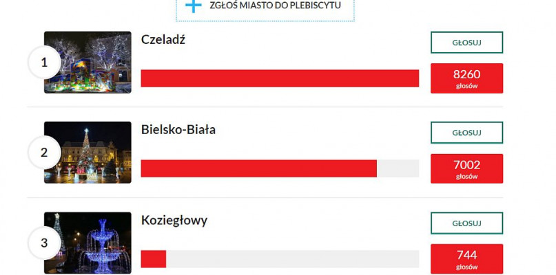 Trwa plebiscyt na świetlną stolicę województwa śląskiego