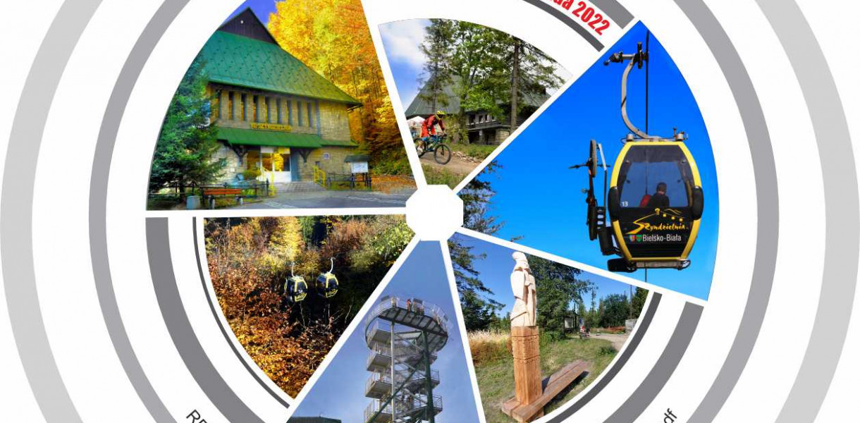 Pstryknij zdjęcie i wygraj nagrody! Nowy konkurs fotograficzny "Szyndzielnia w obiektywie"