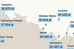 Bielsko-Biała - najtańsze miasto z widokiem na góry - 12810