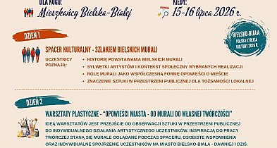 Szlakiem bielskich murali. Dwa dni spaceru, warsztatów i opowieści