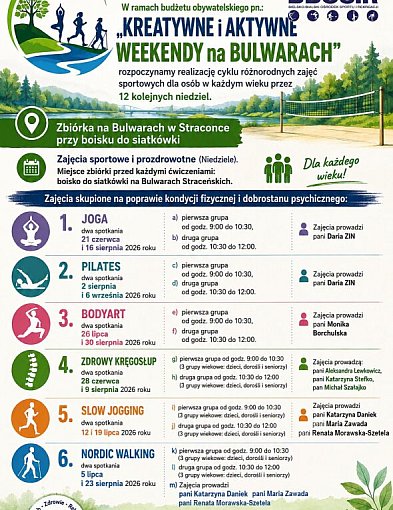 Kreatywne i aktywne weekendy na Bulwarach. Rusza cykl bezpłatnych zajęć sportowych