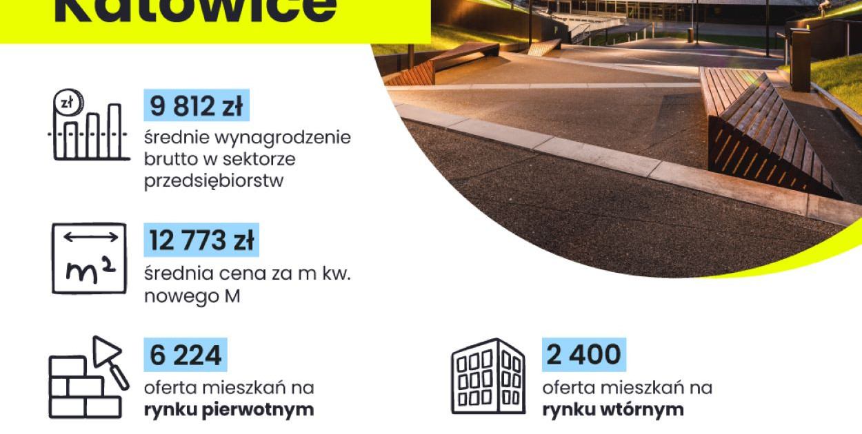 Plakat organizatora