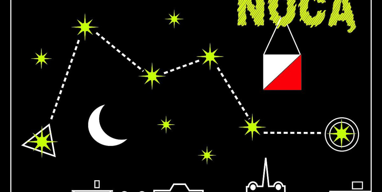Miejskie zawody w biegu na orientację. Bielsko-Biała nocą