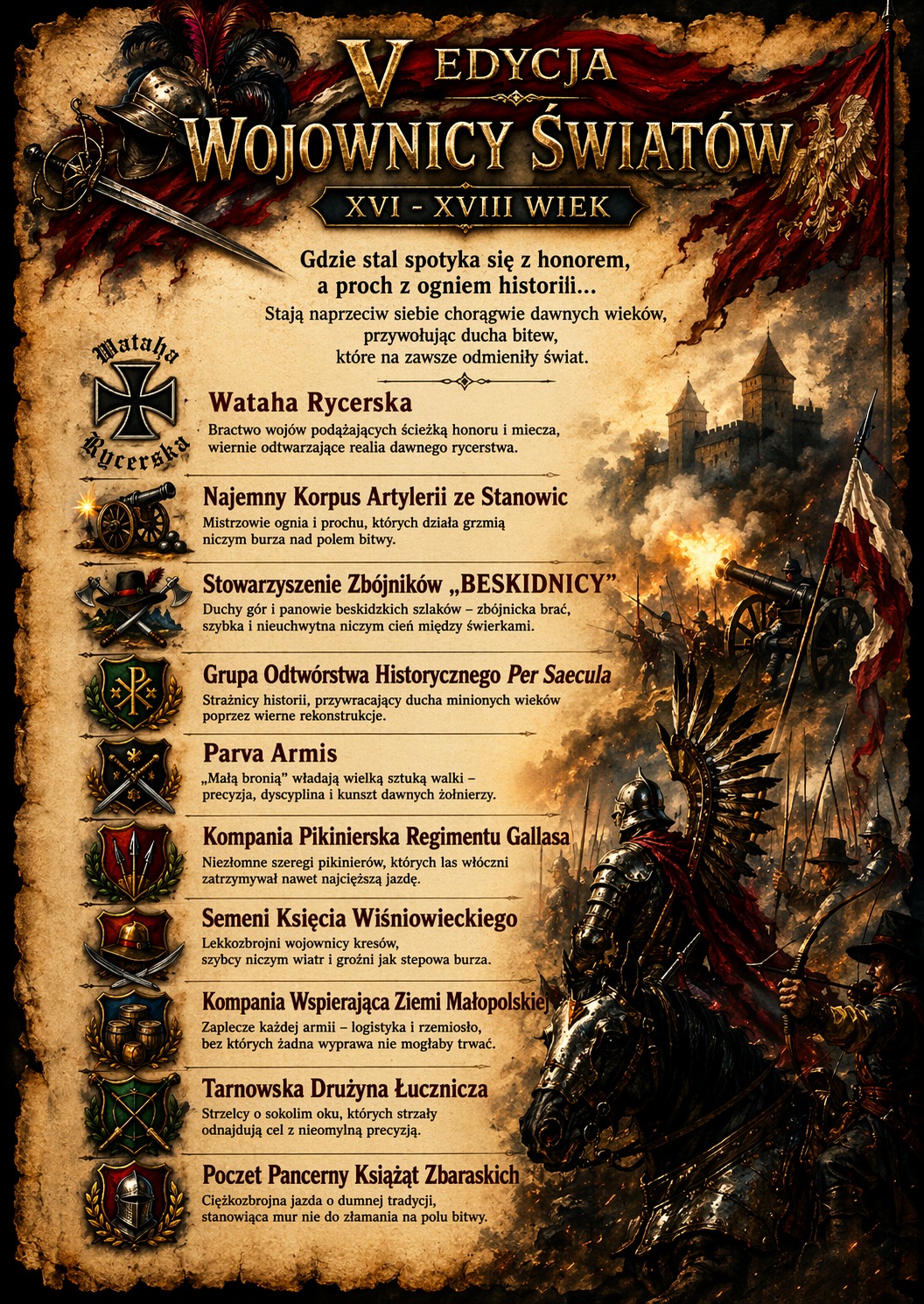 Wojownicy Światów - V edycja