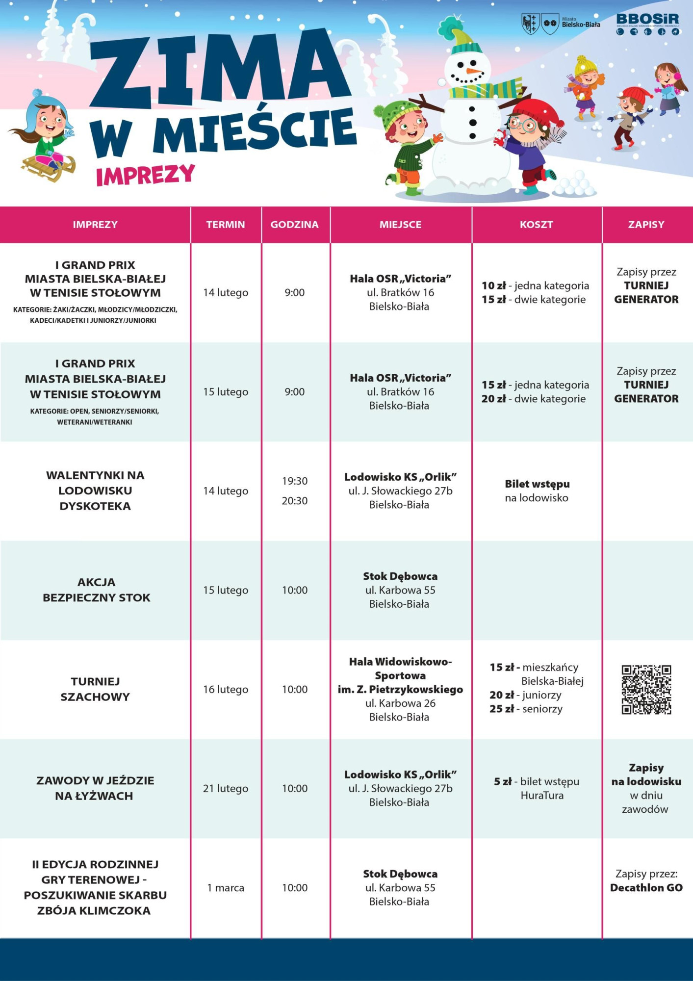 Ferie zimowe w Bielsku-Białej